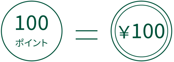 point-use-1