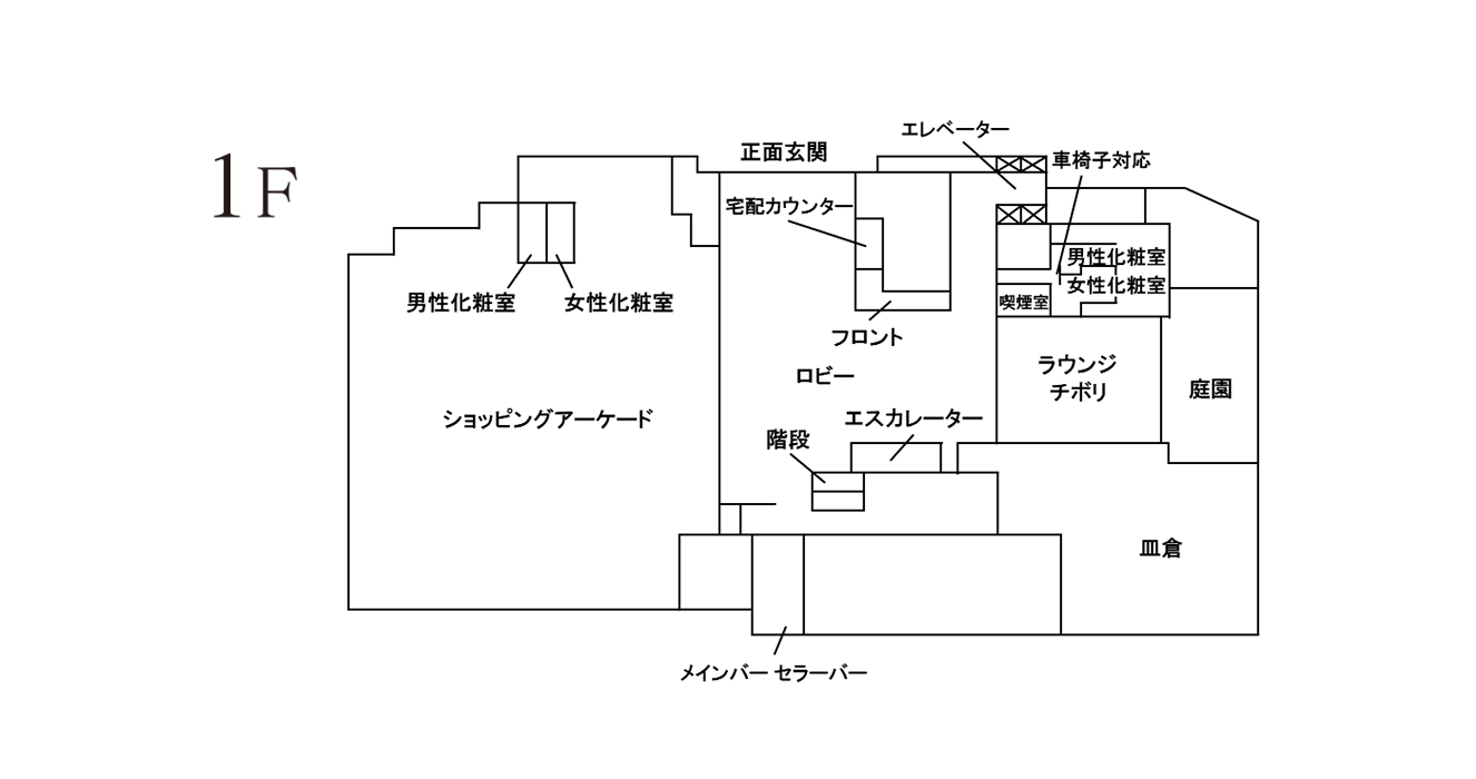 施設・フロアガイド 1階