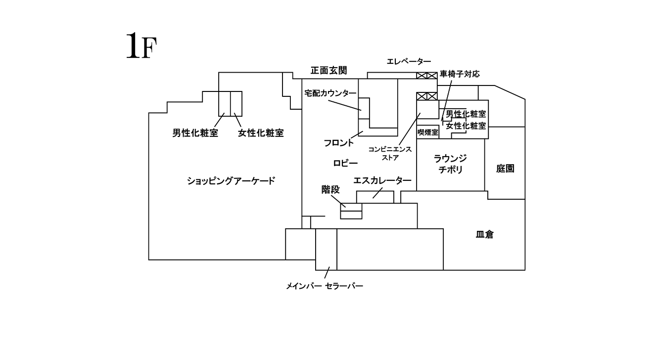 施設・フロアガイド 1階