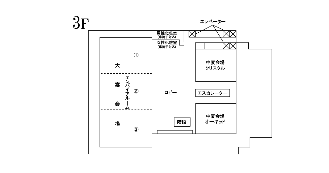 施設・フロアガイド 3階