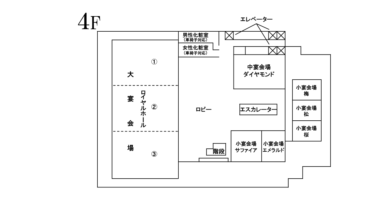 施設・フロアガイド 4階