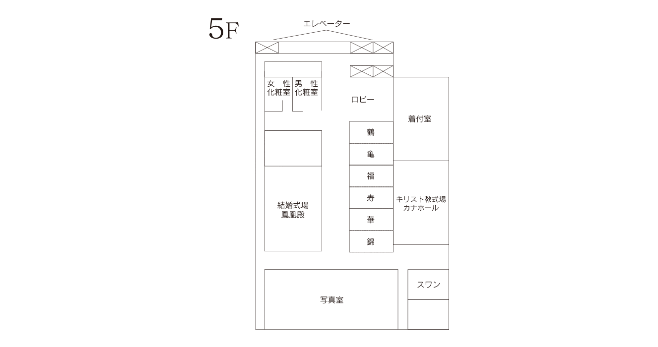 施設・フロアガイド 5階