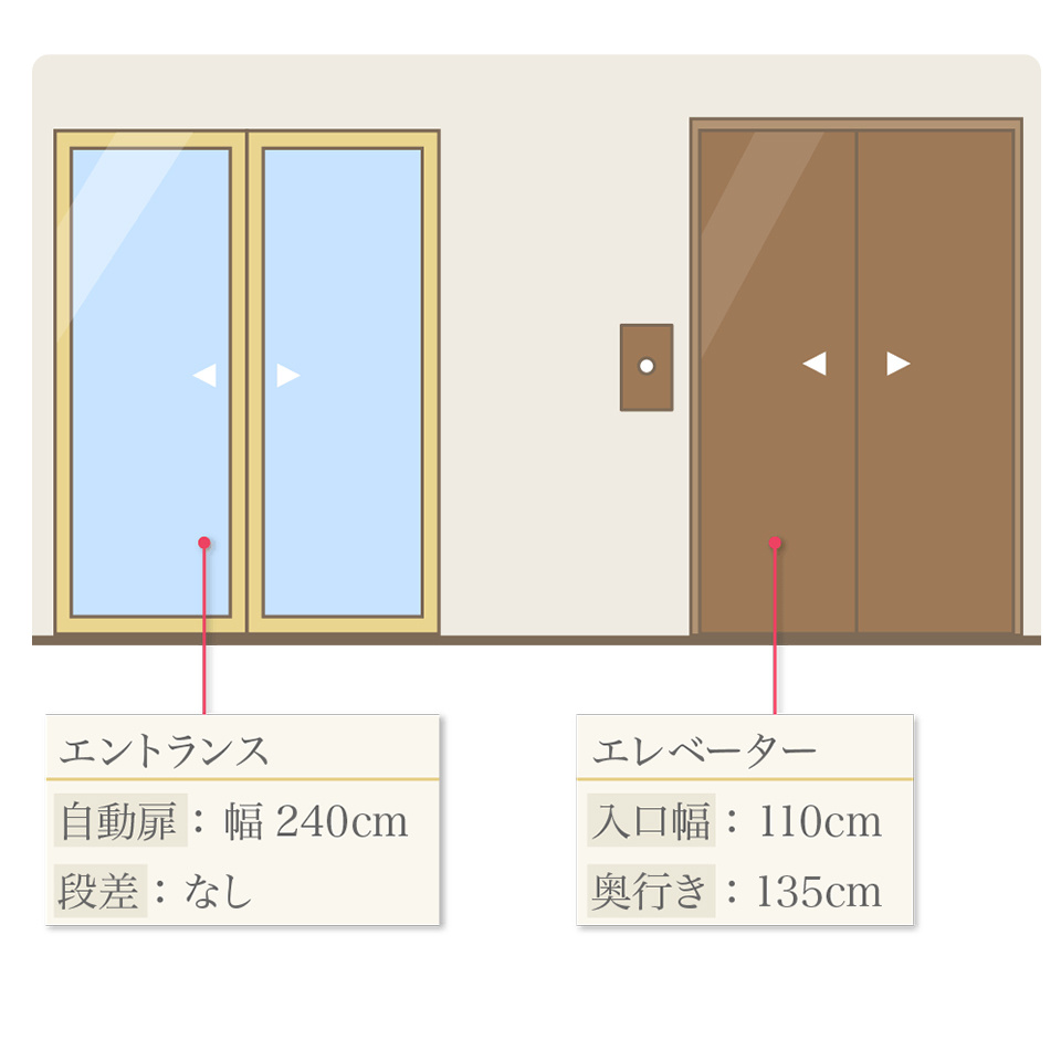 エントランス・朝食会場