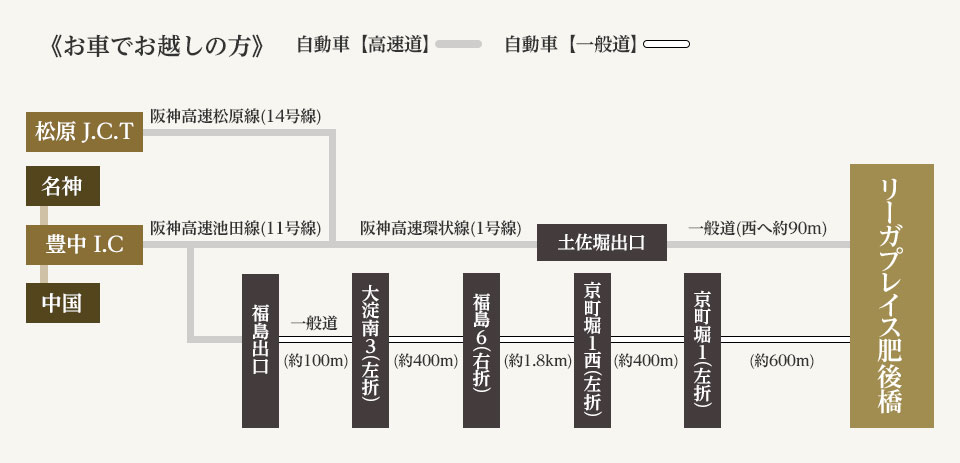 お車でお越しの方