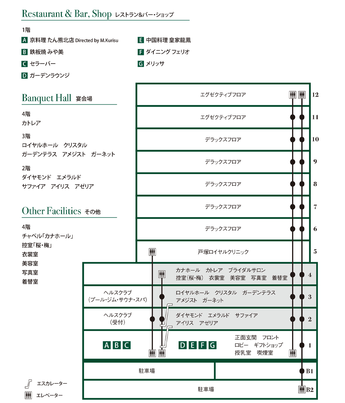 ホテル全体図