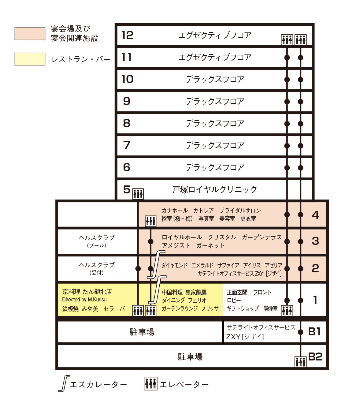 施設 フロアガイド ロイヤルライフを愉しむ リーガロイヤルホテル東京